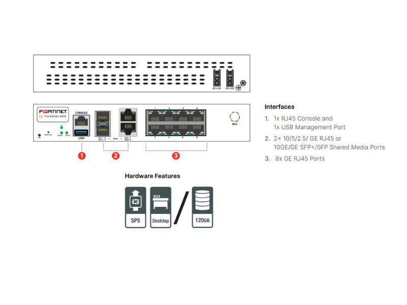 Firewall FortiGate-90G - Imagen 3
